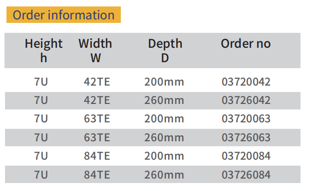 Rugged Subracks Side Panel