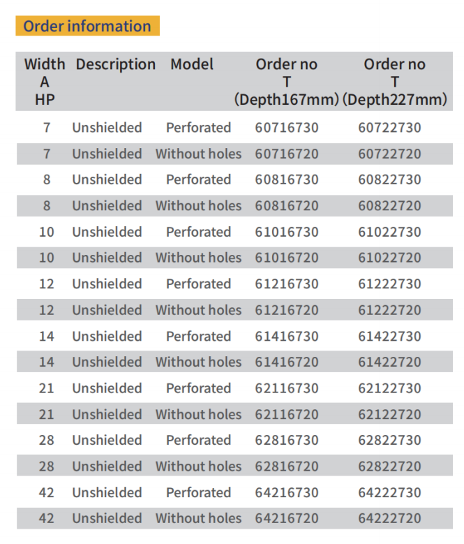 Framing shielded plug-in units