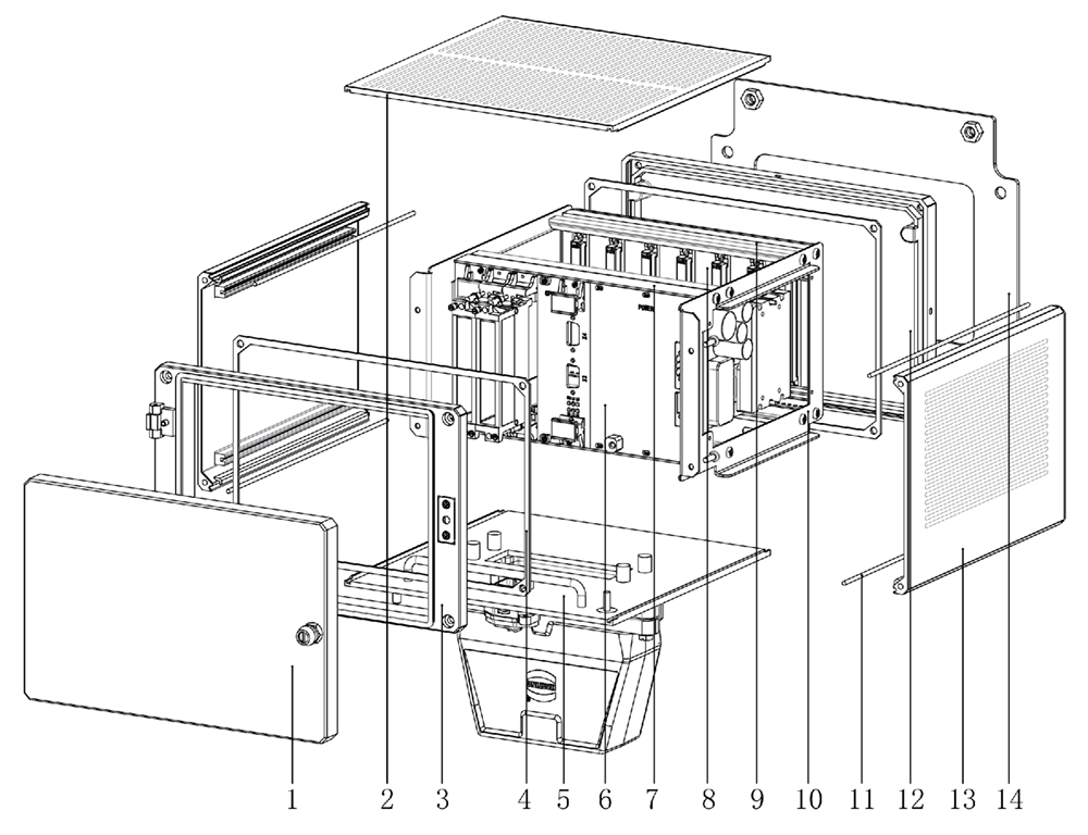 Protective Series Subracks