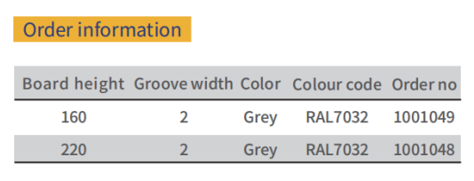 Guide rail Type F