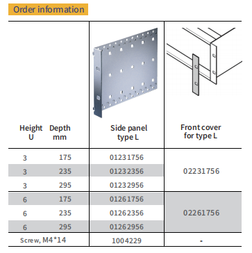 Side panel type L