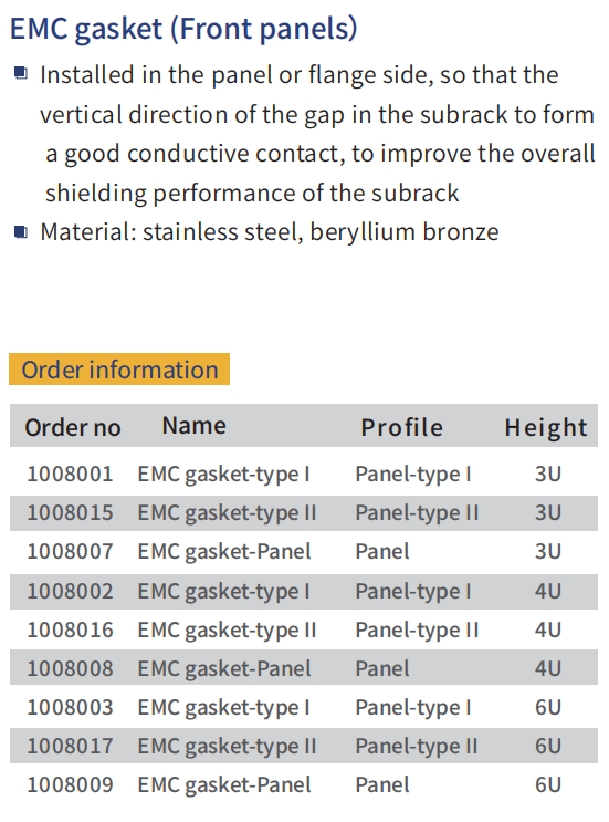 EMC gasket (Front panels)