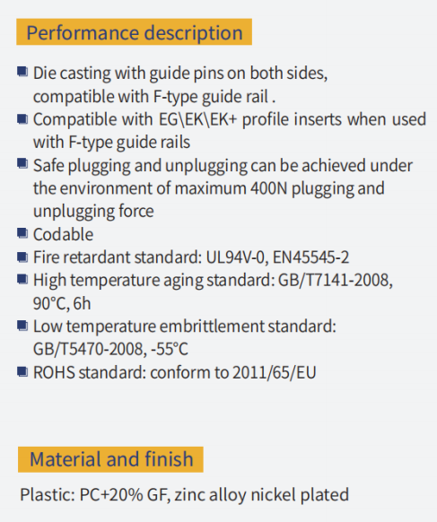 Type F02 handle