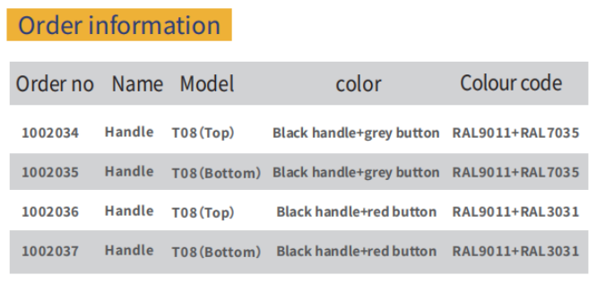 Type T08 Handle