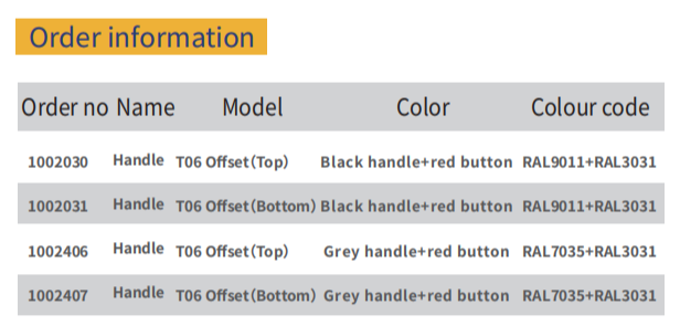 Type T06 Offset Handle