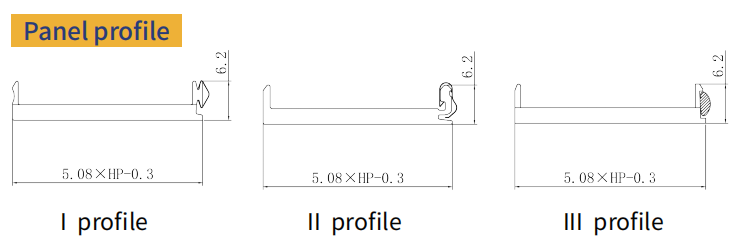 Type V Series Handle Panel Component