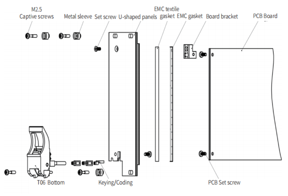 Type T Series Handle Panel Component